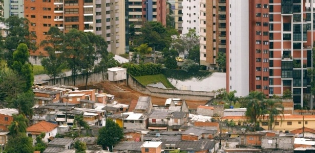 Desigualdade No Brasil Cresceu De Novo Em 2020 E Foi A Pior Em Duas